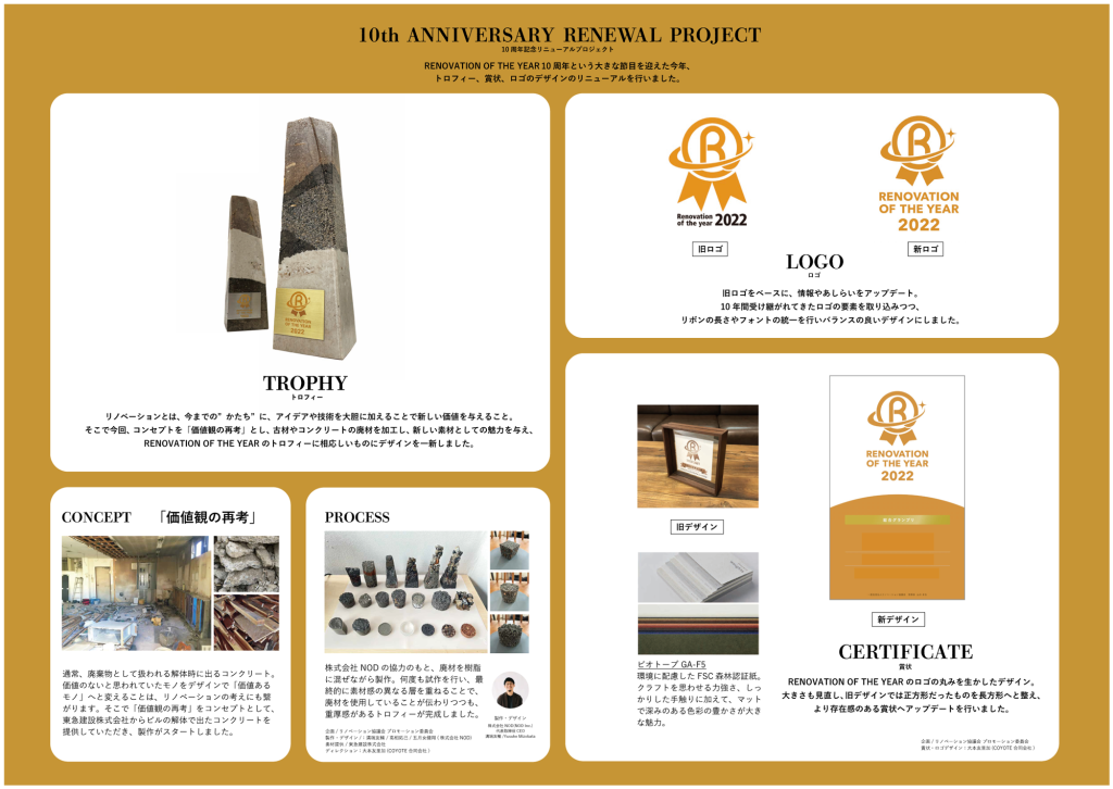 -10th ANNIVERSARY RENEWAL PROJECT-