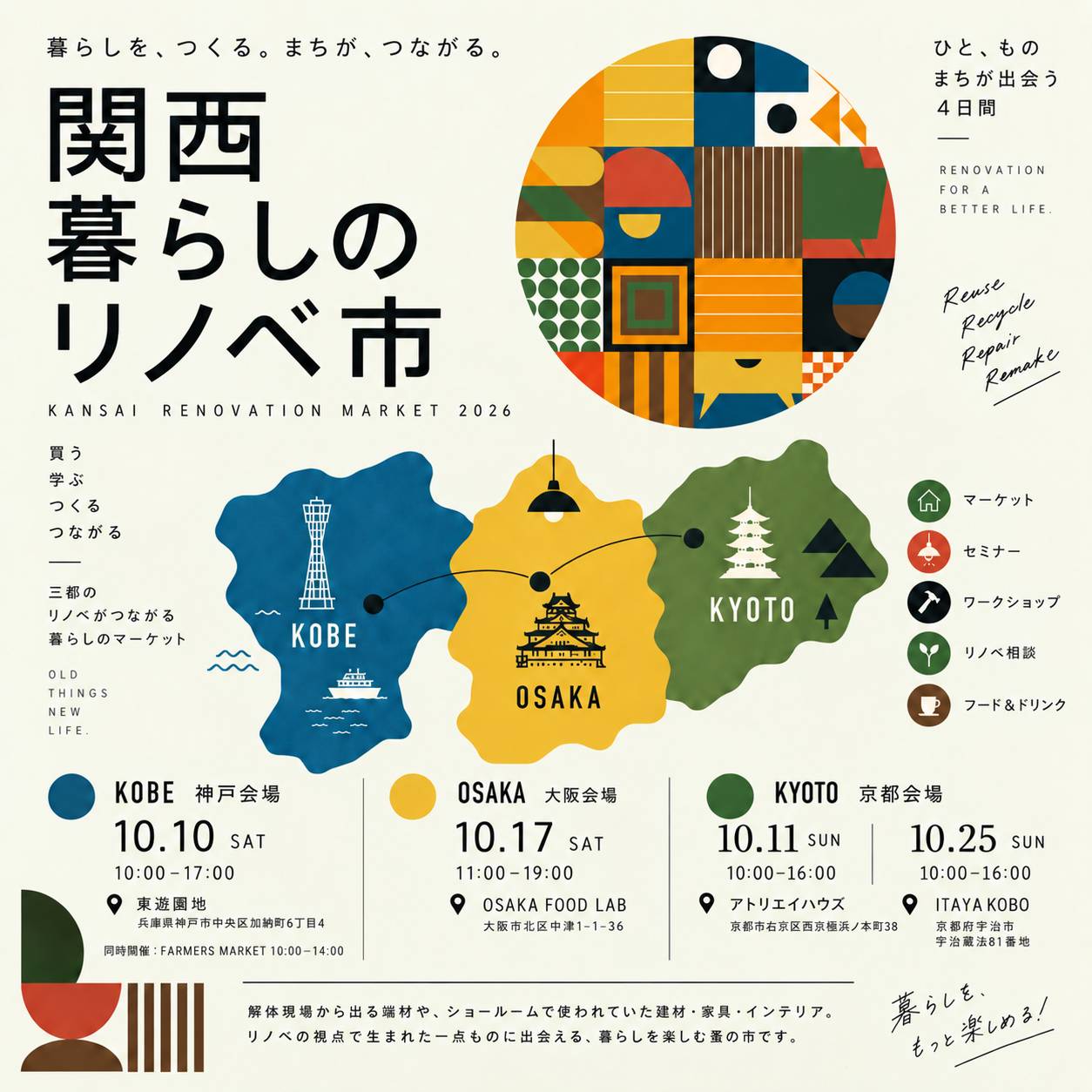暮らしを、つくる。まちが、つながる。 関西暮らしのリノベ市 KANSAI RENOVATION MARKET 2026　開催決定！