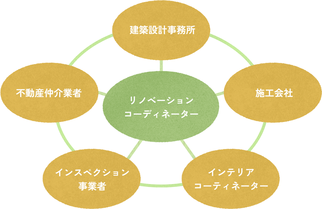 イラスト