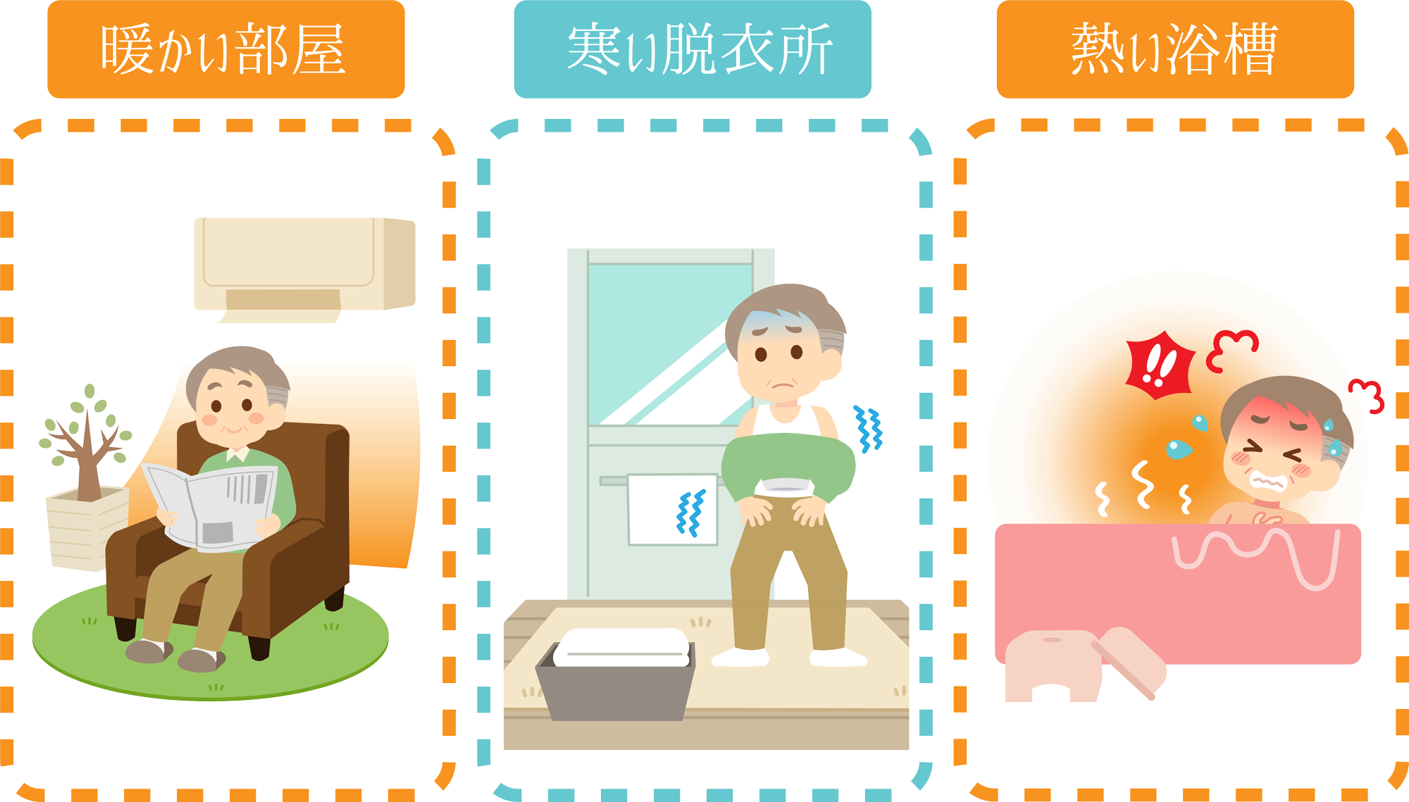 健康のための高断熱な住まい | コラム・お役立ち情報 | 一般社団法人 リノベーション協議会